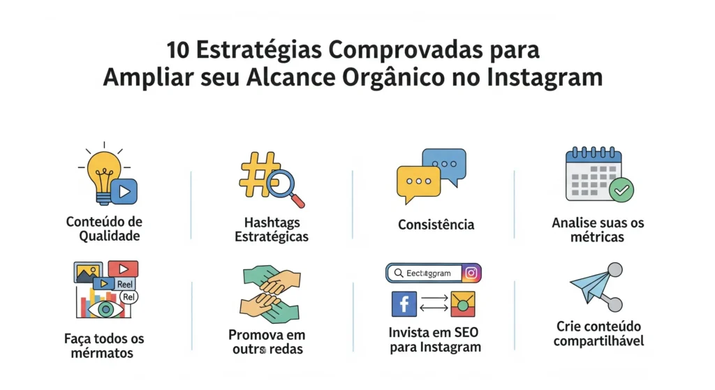 10 estratégias organicas para instagram