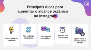 Aumentar alcance orgânico no instagram