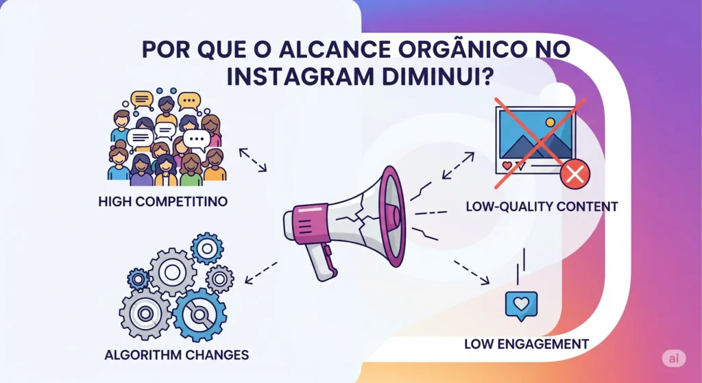 queda no trágo orgánico no instagram