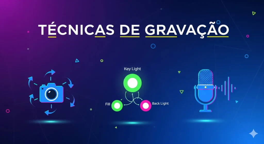 técnicas de gravação para vídeo no youtube