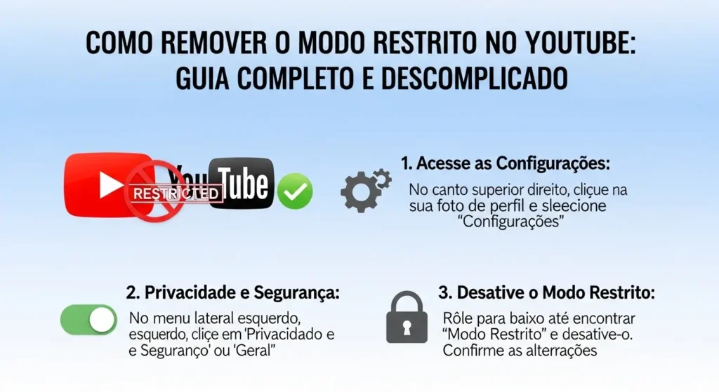 Como Tirar o Modo Restrito do YouTube Guia Completo e Descomplicado